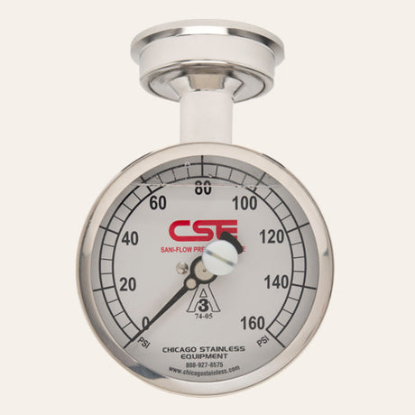 Pressure Gauges