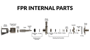 FPR 711/712 High-Efficiency Portable Pump Assembly