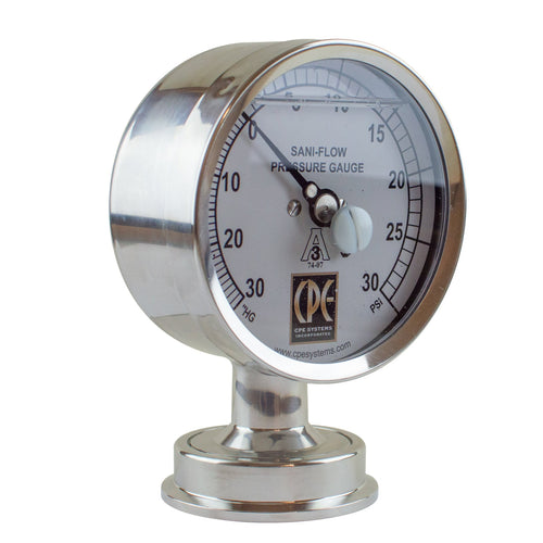 Pressure Gauges