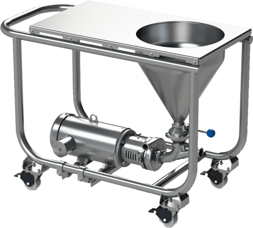 Blenders & Inline Mixers