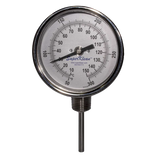 Mixing Station Temperature Gauge