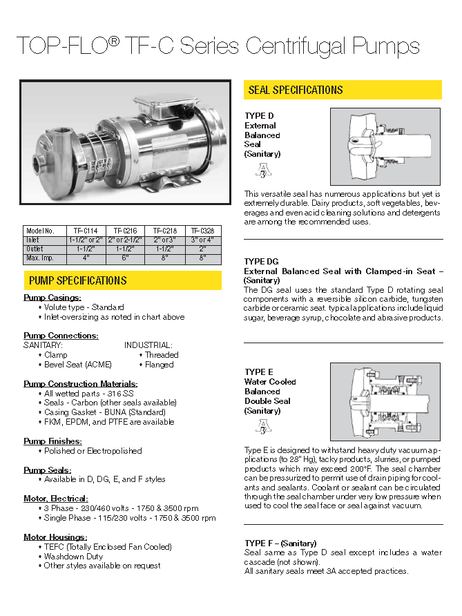 C114MD Pump With Explosion Proof Motor (1 1/2 - 3 HP)